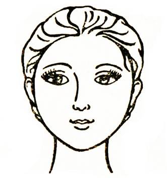 тип лица