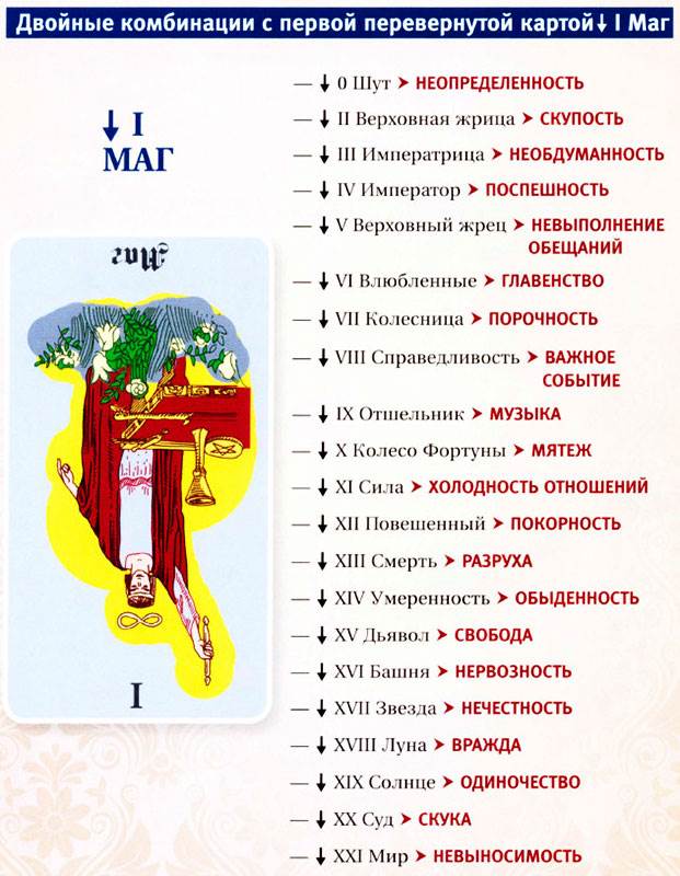 таро64