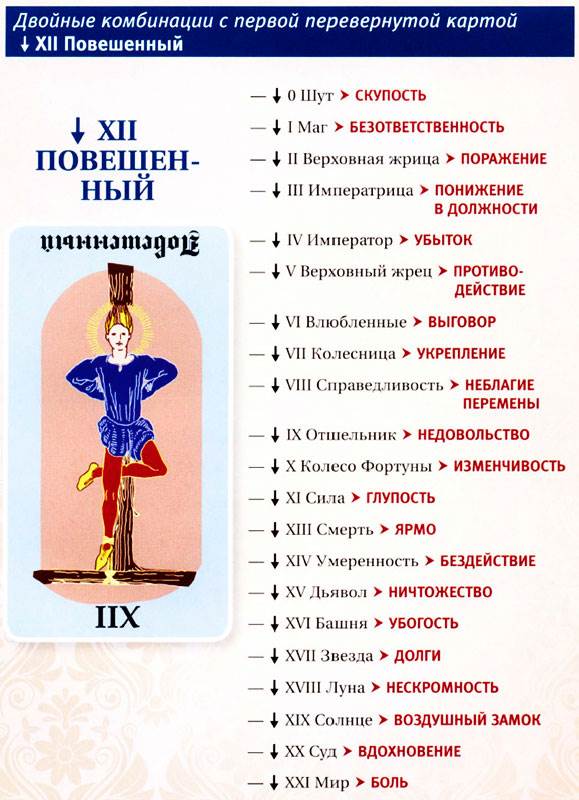 таро75