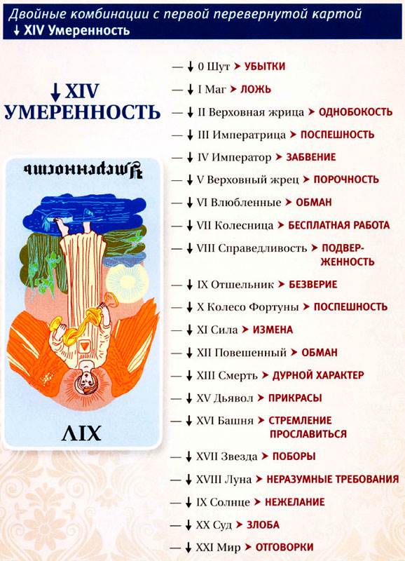 таро77