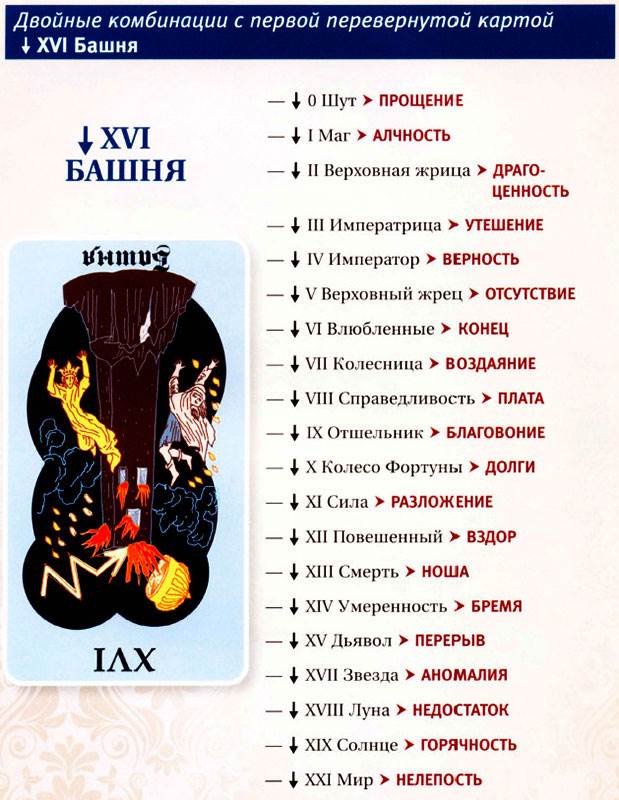 таро79
