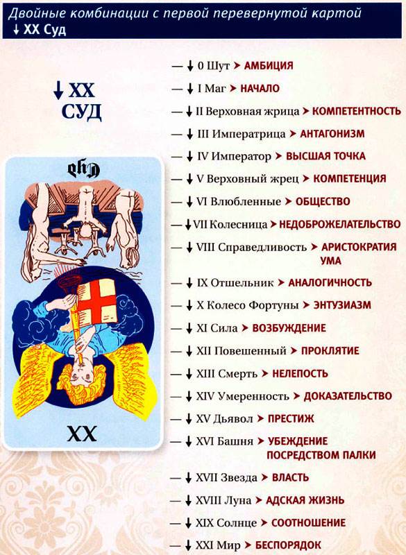 таро83