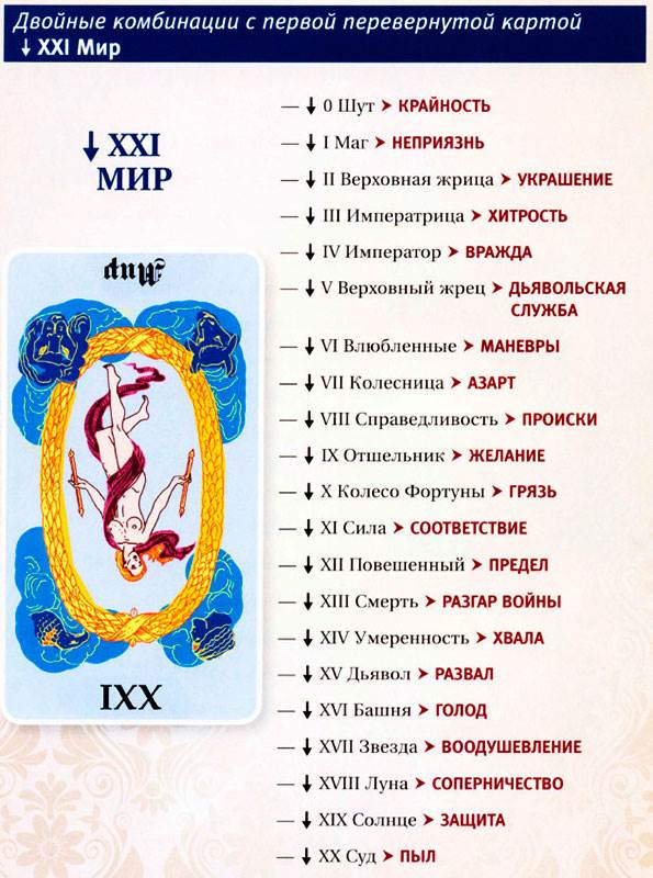 таро84