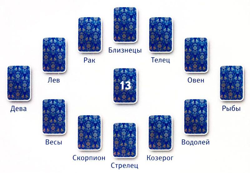 астрологический