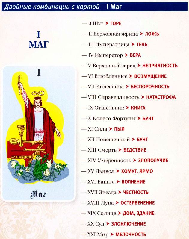 таро1