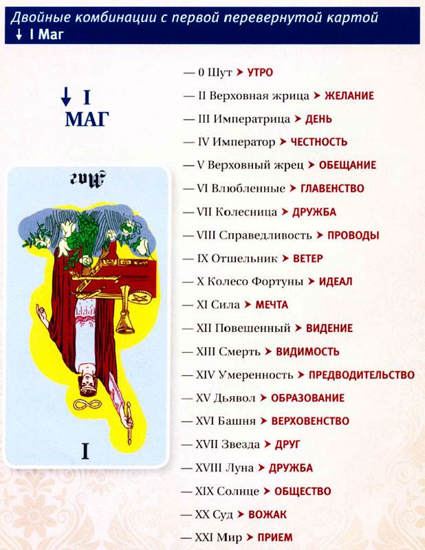 таро22