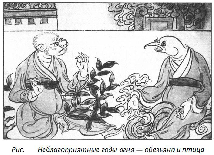 годы огня